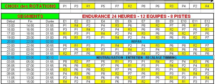24 HEURES DU FOLM - HORAIRES ET ROTATIONS Tableau-rotations-24-h-2013-3cd52a1